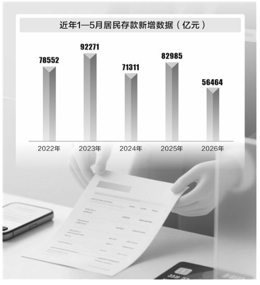 四大证券报头版头条内容精华摘要_2026年6月30日_财经新闻